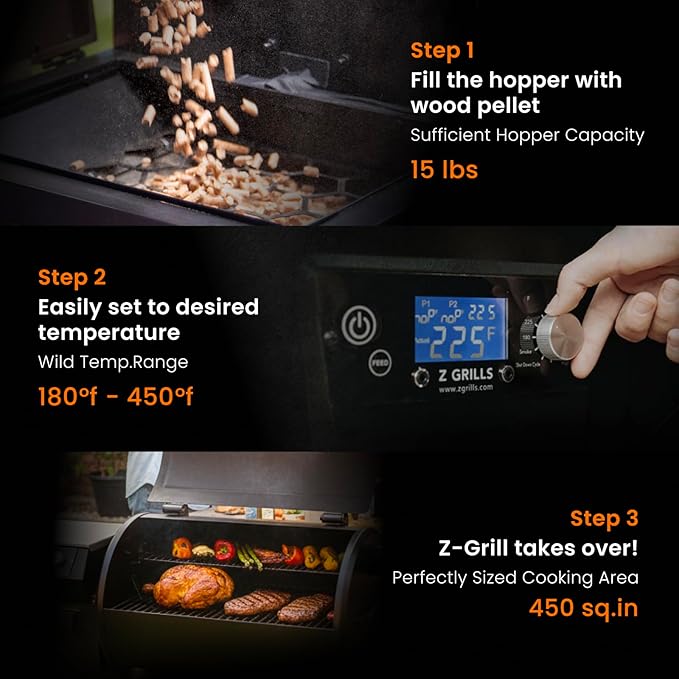 Z GRILLS Electric Wood Pellet Grill Smoker with PID 3.0 Controller, 450°F Max Temperature, 8-in-1 Outdoor Grill & Smoker, 459 Square Inches Cook Area, Meat Probes, Rain Cover (450E PRO)