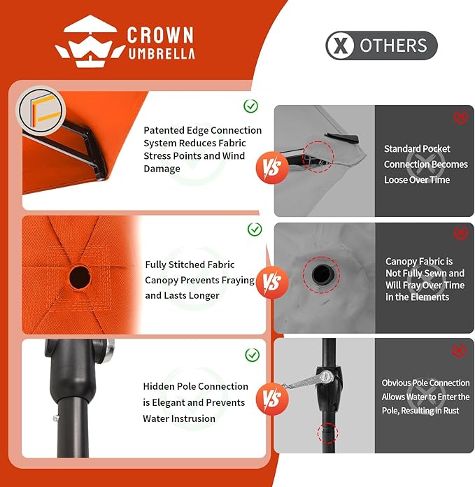CROWN SHADES 9 Ft Patio Umbrella with Auto-Tilt & Olefin Fabric - Patented 90° Edge Connection Wind Resistant, Outdoor Umbrella for Table, Pool, Beach, Effortless Crank System