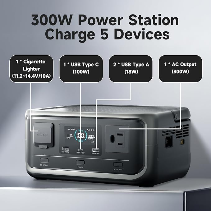ALLPOWERS VOLIX P300 300W(600W peak) Portable Power Station with UPS Function,256Wh LiFePO4 Battery,Solar Generator Compatible (MPPT 110W Max),1-Hour AC Fast Charging,Home Backup,Office,RV,Camping