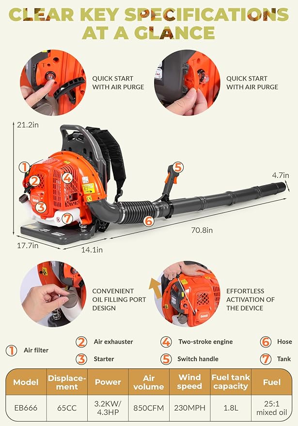 Getell Gas Powered Backpack Leaf Blower – 65CC 2-Stroke Engine, 850 CFM & 220 MPH for Heavy Duty Commercial Lawn Care, Wet Leaf & Debris Removal (GT3672)
