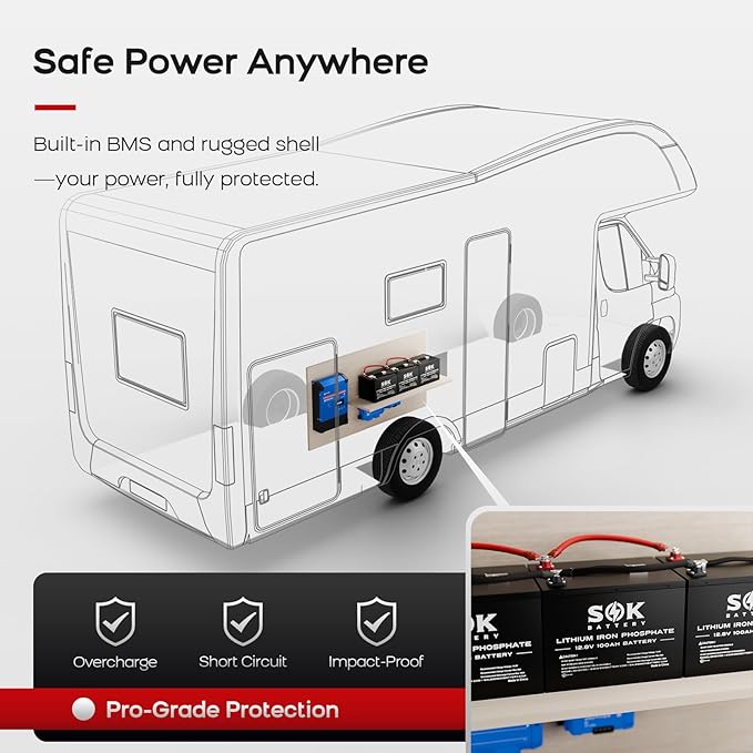 SOK Battery 100Ah 12V 2-Pack LiFePO4 Deep Cycle Lithium Iron Phosphate Batteries - Ideal for RVs & Off-Grid Use with Low-Temperature Protection.