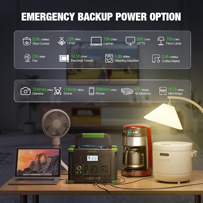Solar Generator 1000W (Peak 2000W), EBL 999Wh Portable Power Station, 110V Pure Sine Wave AC Outlet with PD 60W USB-C Fast Charging, Outdoor Camping RV Van Home Backup Off-Grid Living