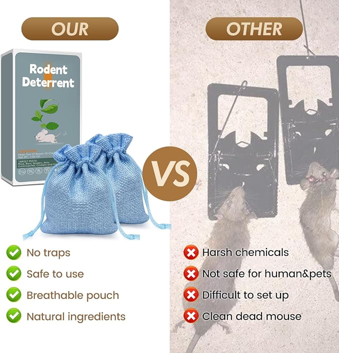 8 Pack Natural Peppermint Mouse Rodent Deterrent Repellent Pouches - Plant-Based Rodent Control for Home- Safe to Use - Long Lasting Mouse & Rat Protection for House, Garage, Car, RV