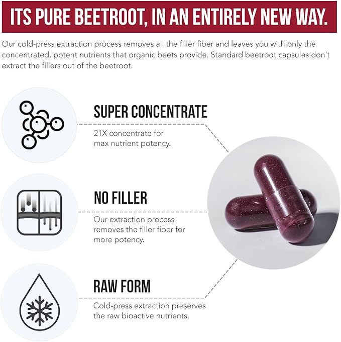 BioBeet® Max Strength Beet Root Capsules - 21:1 Concentrate, Each Serving Derived from 28,350 mg Organic Beetroot - Absorption Enhancement with BioPerine® Black Pepper Extract (60 Capsules) - 3-pack