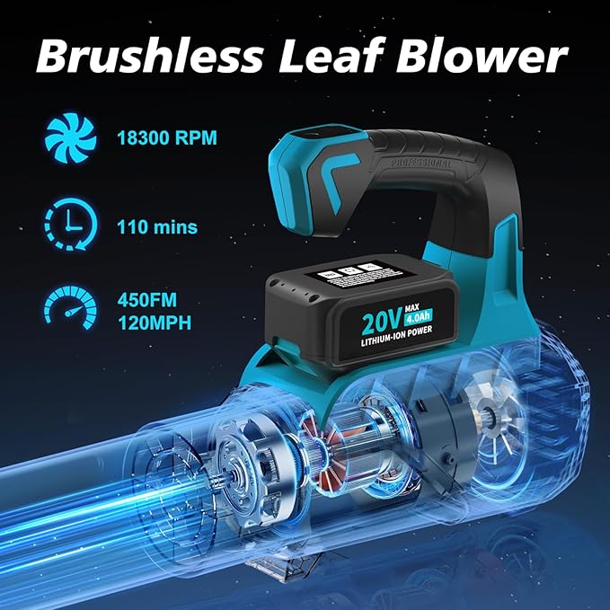 Leaf Blower Cordless with Battery and Charger: 2 Batteries 20V 4.0Ah Brushless Motor, Handheld Electric Leaf Blowers, Battery Powered Blowers for Lawn Care, Yard Leaves Cleaning,