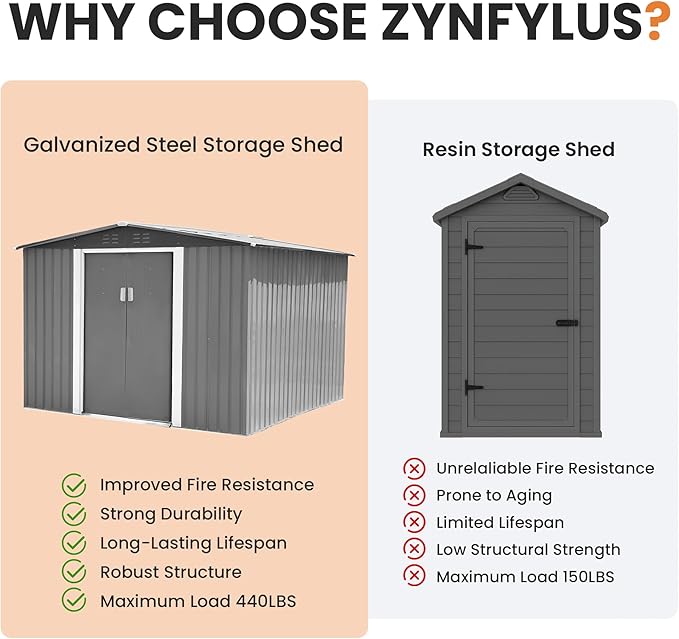 8x8 FT Metal Shed Garden Outdoor Storage Shed Updated Frame Structure with Lockable Sliding Door, Steel Anti-Corrosion Outside Sheds Waterproof for Backyard, Pool, Patio, Light Gray