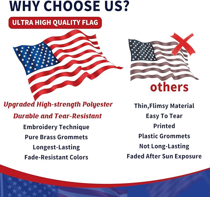 EMBROID American Flag 15x25,USA US Flag Heavy Duty Outdoor,Embroidered Stars,Tear Resistant,Sewn Stripes,Brass Grommets,Upgraded High-strength Polyester Fabric.