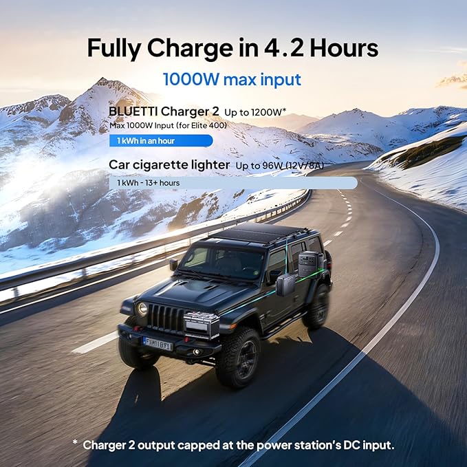BLUETTI Elite 400 Portable Power Station with Charger 2 (Ship Separately), 1000W DC-DC Alternator Charger, 4.2H Full Charge via Car, 3840Wh 2600W LFP Batttery Backup for Home Backup, Outage, RV Life