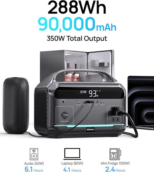 DARAN Portable Power Station with 40W Solar Panel Included, 288Wh (90,000mAh) LiFePO4 Battery, 350W (600W Peak), 7-Port Design, 2.1Hrs Fast Charing Solar Generators for Home, Outdoor Camping