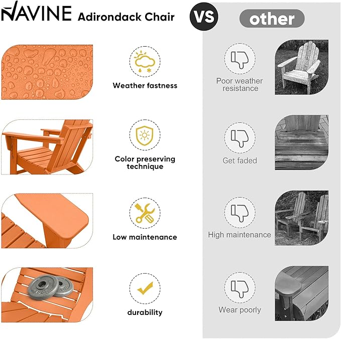 Adirondack Chair, HDPE Folding Adirondack Chair with Multifunctional Cup Holder, Weather Resistant Fire Pit Chair for porches, patios, patios, poolsides, Decks.