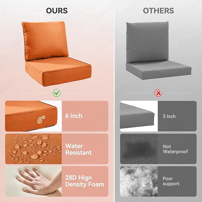 6" Thick Outdoor Cushions 22x24x6, 3-Set Deep Seat Patio Cushions with Removable Cover, Waterproof & Fade Resistant Replacement for Wicker Chair, Loveseat, Sofa - Orange