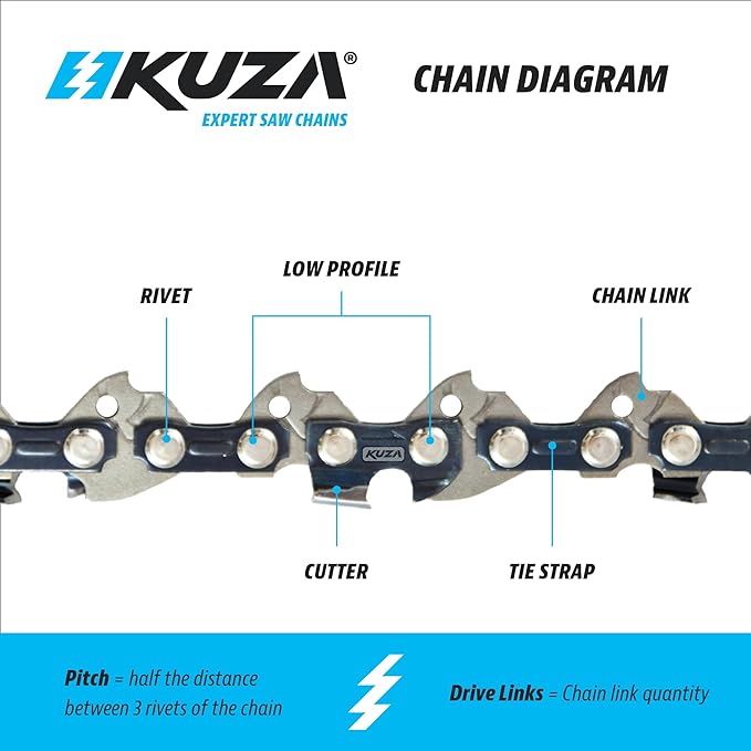 Premium 20 Inch Chainsaw Chain 3/8" Pitch .063" Gauge 72 DL - Fits Husqvarna 480, 465 (Rancher), 570XP, 575XP, 576XP, STIHL and More - 203ATMD009, 75LPX072G, 75EXL072G, 75EXJ072G (3 Chains)