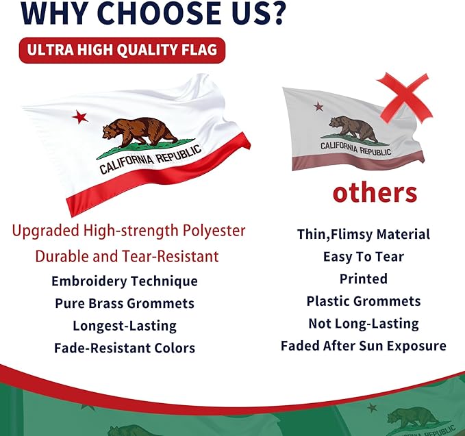 EMBROID California Flag 6x10,California State Flag,Fully Embroidery Technique,Tear Resistant,Sewn Stripes,Brass Grommets,Upgraded High-strength Polyester Fabric,All Weather Durable State Flags.