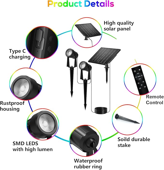 Zyan Solar Color Changing Outdoor Spotlights with Remote, IP65 Waterproof RGB Landscape Lighting for Garden Yard Path 12 Pack (3x4Pack)