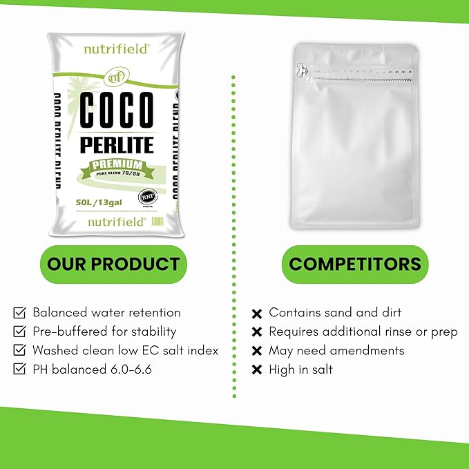 Nutrifield Coco Coir Perlite Mix, 50 Liter Bag- 70/30 Blend - Pre Buffered with Calcium, Organic Coconut Coir & Perlite for Plants - Garden Soil for Hydroponic, Indoor - Outdoor Garden & House Plant