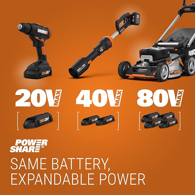 WORX Cordless Leaf Blower, Electric Blowers for Lawn Care with 120 MPH & 2.7 LBS, Long Nozzle Design for Narrow Spaces with Cleaning Attachments, Battery & Charger Not Included, WG545.9