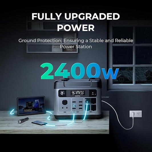 OUKITEL P2001 PLUS 2400W Solar Generator with 200W Solar Panel 2048Wh Power Station（Peak 5000W) 1.5Hrs Fast Charging APP Control Emergency LiFePO4 Battery for Home Backup Camping RVs