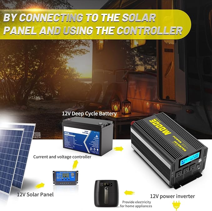 3000 Watt Modified Sine Wave Power Inverter, 12V DC to AC 110V/120V (Peak) 6000W Converter 3 Outlet Car Inverter with Remote Control and LED Display 3.4A USB Port