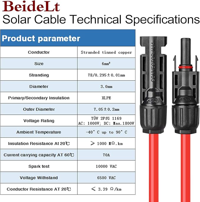 30 Feet 10AWG Solar Extension Cable with Female and Male Connector, Twin Wire Solar Panel Wire Adapter for Home, Shop and RV Solar Panels (30FT Red + 30FT Black)