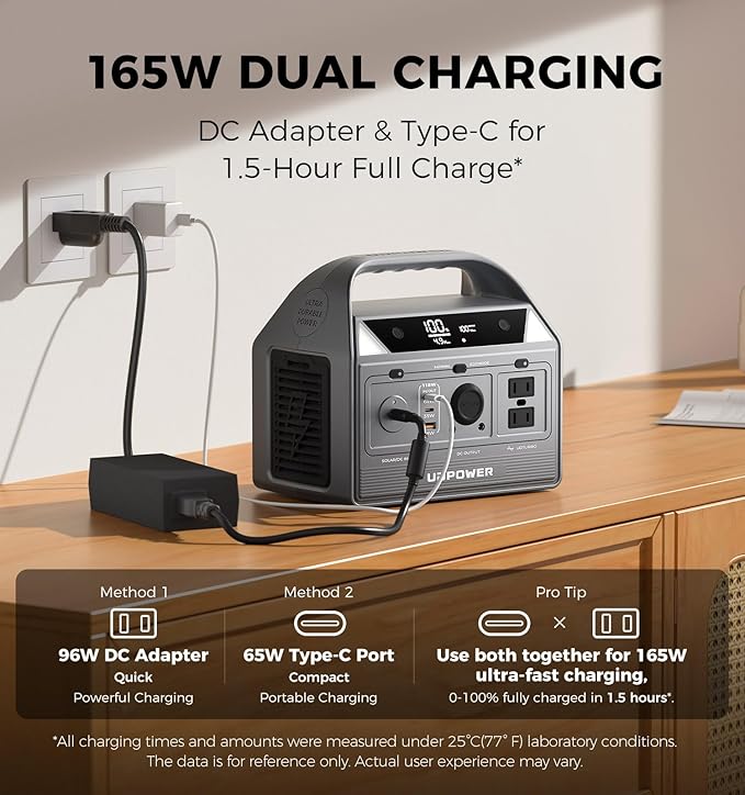 UDPOWER C400 Portable Power Station with 40W Solar Panel,256Wh LiFePO4 Battery Backup,400W AC Output (800W Surge),Solar Generator for Camping,RV,Emergency Power