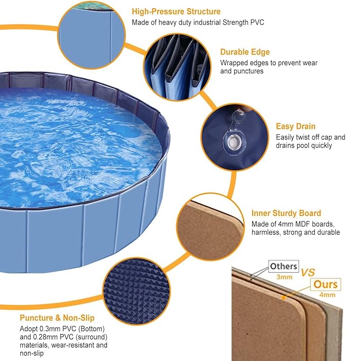 Foldable Pet Swimming Pool - Large 63" PVC Kiddie Dog Pool Bathing Tub for Dogs Cats Kids Portable Summer Outdoor Water Playmat Non-Slip Bottom Easy Drain (Blue)