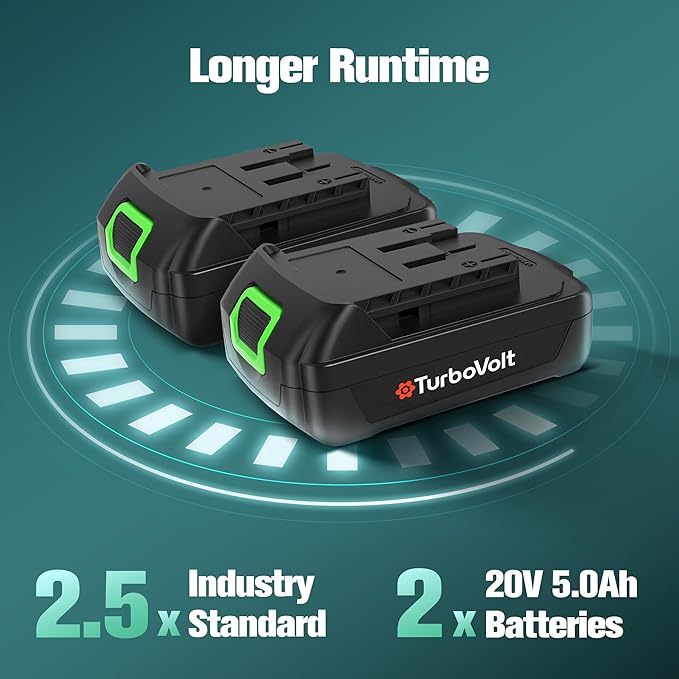 Cordless Leaf Blower with Battery and Charger 40V, 620CFM 150MPH Brushless Electric Motor, 2X5.0Ah Dual Batteries, 4-Speed & Turbo, 3 Nozzles, Lightweight for Lawn Care, Yard, Patio, Garage, Debris
