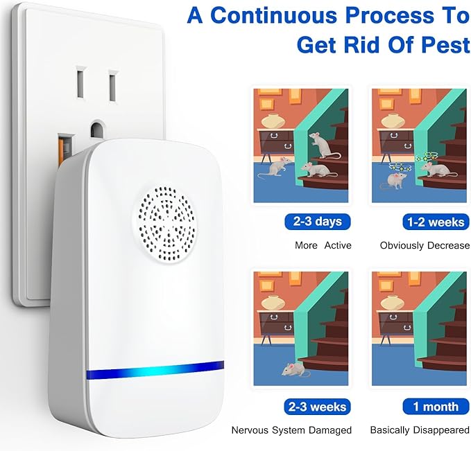 Ultrasonic Pest Repeller 2025 Upgrade, 6-Pack Indoor Plug-in Pest Control, Smart Ultrasonic Rodent & Insect Repellent for Mice, Roaches, Spiders, Safe for Children & Pets