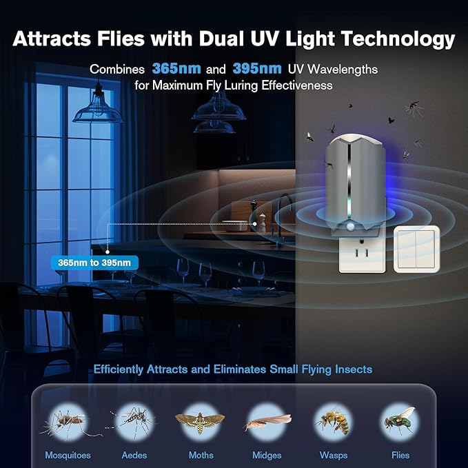 Indoor Fly Trap with UV Light, 2 Plug-in Flying Insect Traps and 6 Sticky Refills, Safe & Quiet Bug Catcher for Fruit Flies, Gnats, Mosquitoes, Moths & Small Insects