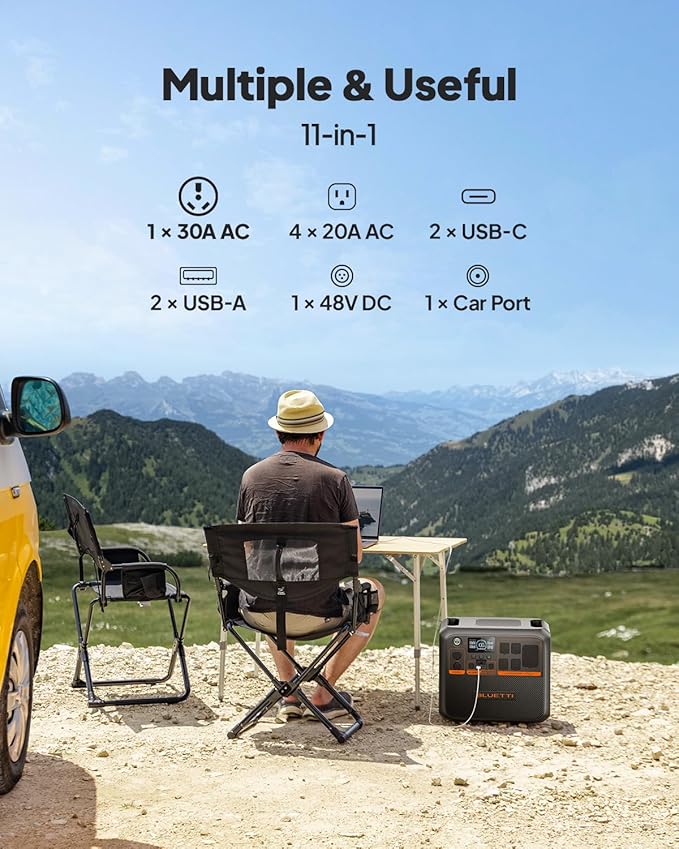 BLUETTI AC200PL Portable Power Station, 2304Wh Solar Generator, Expandable to 8448Wh w/ 4 2400W AC Outlets (3600W Power Lifting), 30A TT30 Output, LiFePO4 Battery Backup for RV, Camping, Home Use