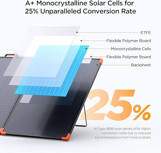 N-Type 16BB 350W Portable Solar Panel for Power Station,Camping Essentials,43V Foldable Solar Charger 25% High Efficiency IP68 Waterproof 4 Reinforced Kickstands for Camping RV Offgrid Living