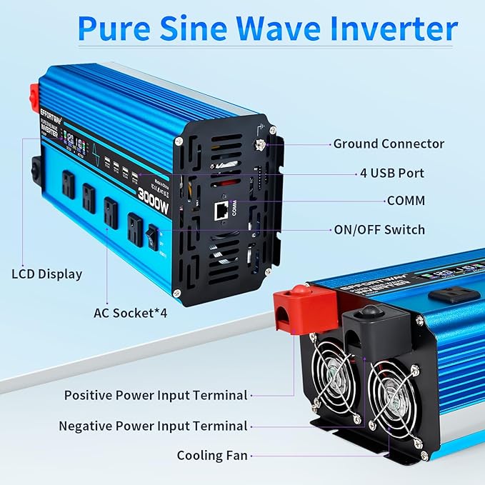 3000w Pure sine Wave Inverter DC 12V to AC 110V/120V Converter, 6000w (Peak) with LCD Display, Wireless/Wired Remote Control, 4AC outlets and 4USB.Ideal for Camping, RV Travel, Off-Grid Solar Systems