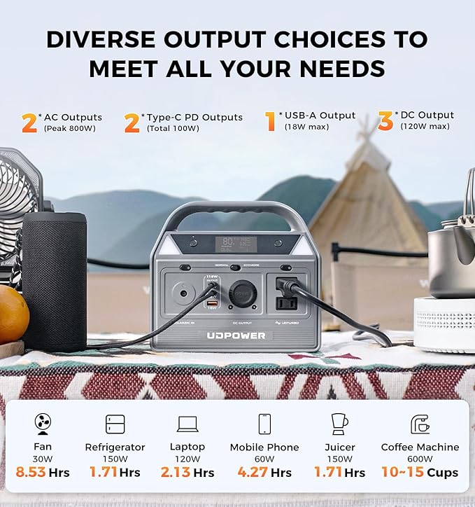 UDPOWER C400 256Wh Portable Power Station | 400W (800W Surge) Pure Sine Wave AC Outlet + PD3.0 USB-C | Solar Generator for Camping, Emergencies, CPAP