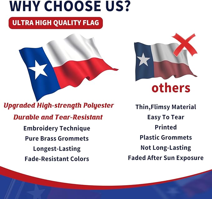 EMBROID Texas State Flag 5x8,Heavy Duty Outdoor Texas Flag,Embroidery Technique,Tear Resistant,Sewn Stripes,Brass Grommets,Upgraded High-strength Polyester Fabric,All Weather Durable State Flags.