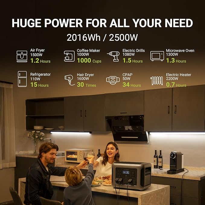 ALLPOWERS R2500 Portable Power Station with SP027 Solar Panel, 2500W 2016Wh LiFePO4 Solar Generator with 100W Panel Included, Solar Power with UPS Function, Fast Charging, 30A RV Port
