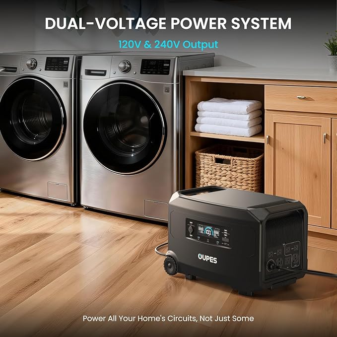 OUPES Guardian 6000 Ultimate Power System: 9216Wh Dual Battery Station with 6000W Output, 4x240W Solar Panels (960W), 120V/240V Dual Voltage for Complete Energy Independence & Home Backup