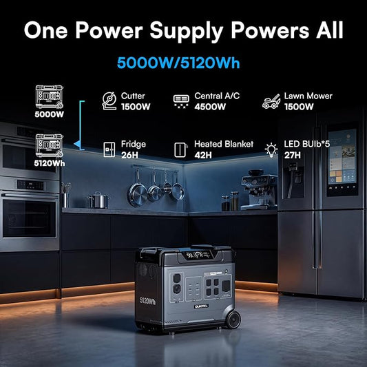 OUKITEL 5120W Power Station BP5000 Pro Max with 2x400W Solar Panels, 120/240V 5000W(Surge 9000W) AC Output Solar Generator for Home Battery Backup, 3200W Fast Charging, Expandable to 20kWh