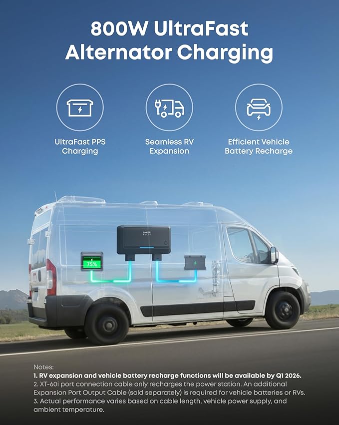 Anker SOLIX C2000 Gen 2 Portable Power Station with Expansion Battery, 2,400W (Peak 4,000W) Solar Generator, Full Charge in 58 Min, 4096wh LiFePO4 Battery for Home Backup, Power Outages, and Camping