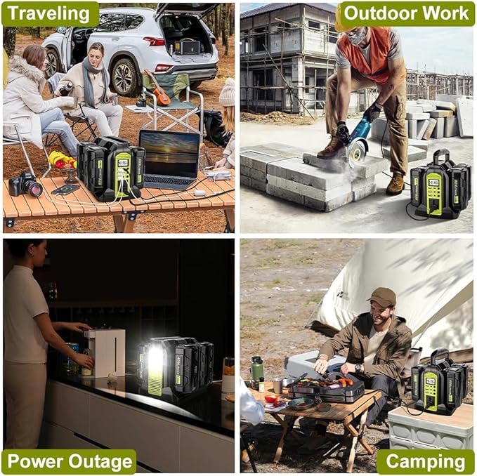 350W Power Inverter Compatible with Ryobi 40V Battery 4-Ports DC 40V to AC 110~120V Pure Sine Wave Battery Inverter with LED Light, USB-A Port,Type-C Port,DC Port for Camping Emergency Travel