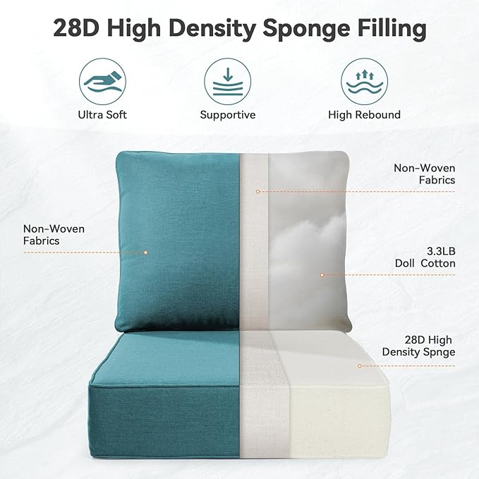 6" Thick Outdoor Cushions 24x24x6, 4-Set Deep Seat Patio Cushions with Removable Cover, Waterproof & Fade Resistant Replacement for Wicker Chair, Loveseat, Sofa - Peacock Green