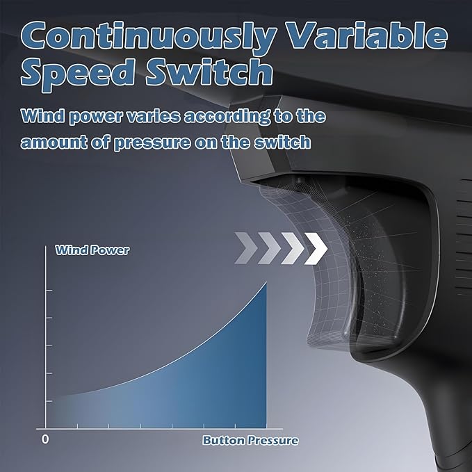Cordless Leaf Blower - Handheld Leaf Blower with Battery and Fast Charger, High-Speed Motor and Adjustable Speed Design, Portable Dust Cleaner for Patio Cleaning, Lawn Care