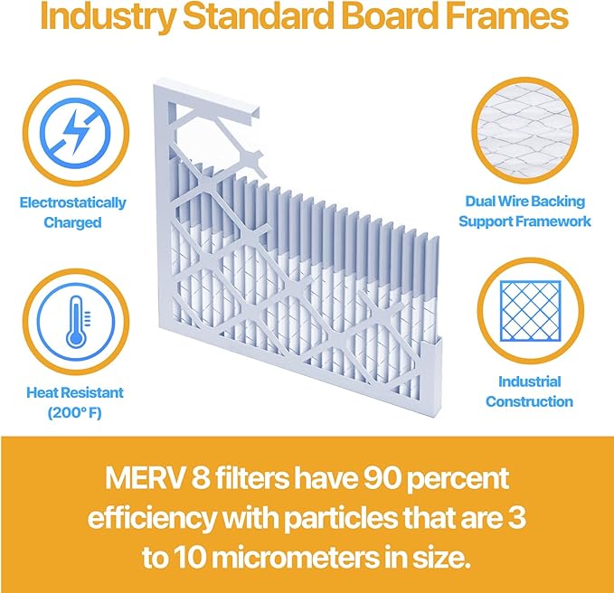 Filter King 20x25x1 Air Filter | 4-PACK | MERV 13 HVAC Pleated A/C Furnace Filters | MADE IN USA | Actual Size: 19.5 x 24.5 x .75"