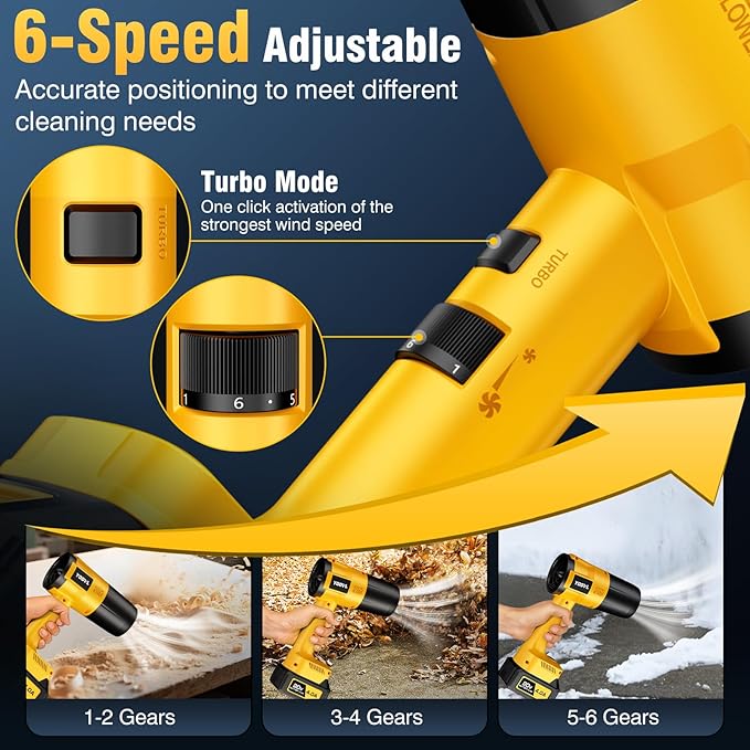 Leaf Blower Cordless, Handheld Leaf Blower with 2 Battery and Charger, 6 Speed Modes, Lightweight Blower for Patio, Lawn, Yard, Dust, Blowing Leaves