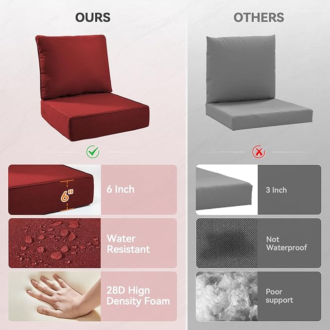 6" Thick Outdoor Cushions 22x24x6, 1-Set Deep Seat Patio Cushions with Removable Cover, Waterproof & Fade Resistant Replacement for Wicker Chair, Loveseat, Sofa - Red