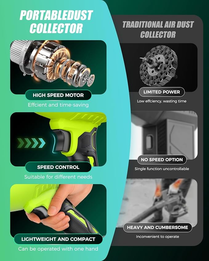 SNJORT Leaf Blower Cordless with Battery and Charger, 980,000 RPM, Extended Nozzle, Lightweight Handheld Design,Blower for Lawn Care, Patio，Birthday Gifts for Men Dad Husband（Moss Green