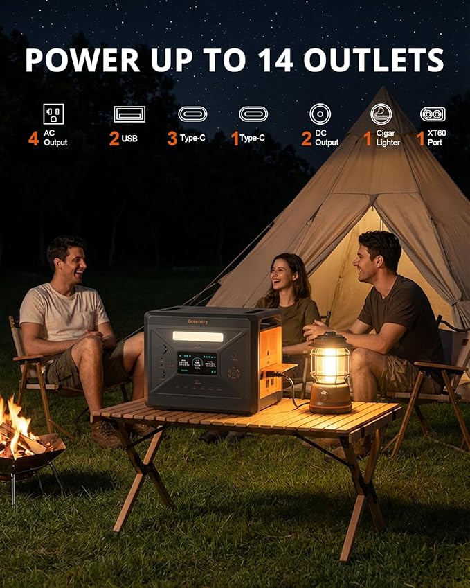 Greenery 2500W Power Station, 2304Wh Solar Generator, LiFePO4 Battery 1.5Hrs Fast Charging With 4 AC Outlets (Peak 5000W), Portable Power Station For Home Camping Outdoor Battery Backup