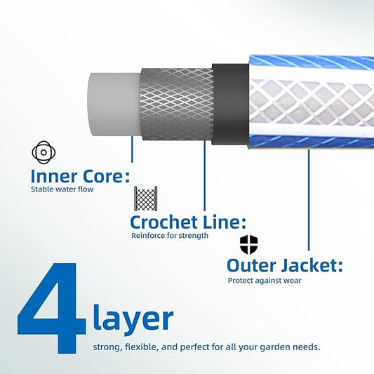Short Leader Blue Garden Hose 3/4 in. x 5 ft.-Kink Free, Leakproof, Flexible -Heavy Duty Durable Lightweight Water Pipe for Commercial Use, Lawn Care & Equipment Connection - Male to Female Fittings