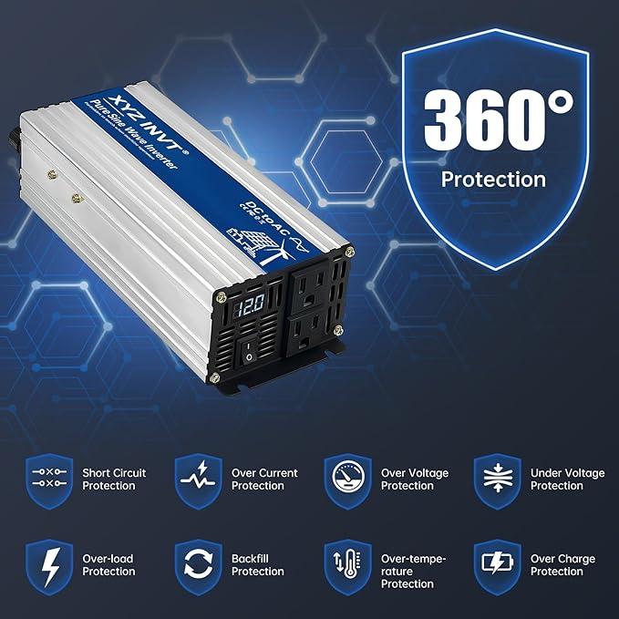 1200W Pure Sine Wave Power Inverter DC 12V to AC 110V/120V, 2400W Peak, Car/Truck Power Converter for Solar, Home, Vehicle & Rechargeable Devices with LED Display
