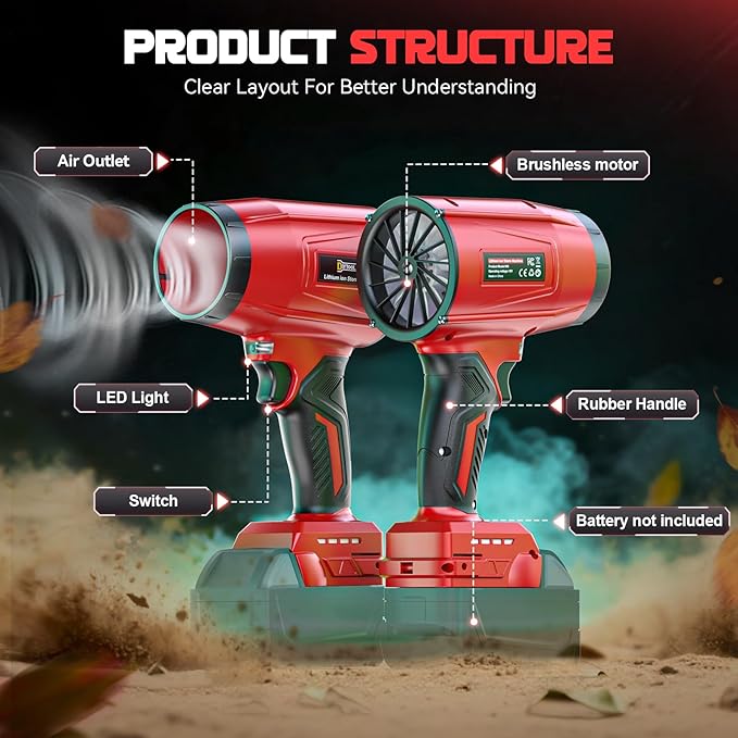 DIYtoolifz 800,000RPM Cordless Leaf Blower Compatible with Milwaukee (Tool Only), Brushless Motor, Adjustable Speed, Lightweight Portable Electric Blower for Car, Patio, Garden (Without Battery)