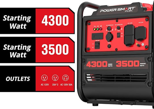 PowerSmart 4300-Watt Portable Generator with Inverter Technology, 30 Amp for Home Use and Emergency Backup