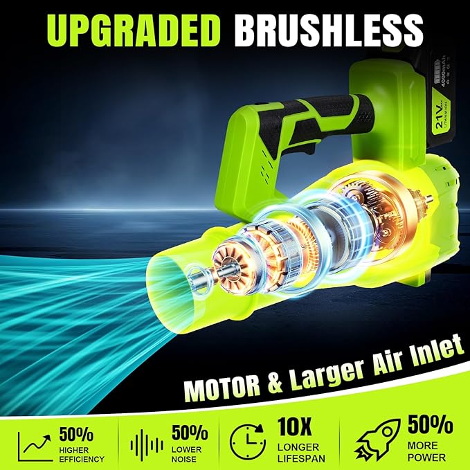 Leaf Blower Cordless,Electric Leaf Blower with 2 4.0Ah Battery Powered and Fast Charger, Cordless Blowers for Lawn Care and Car Dust Snow Blower,6 Speed Control